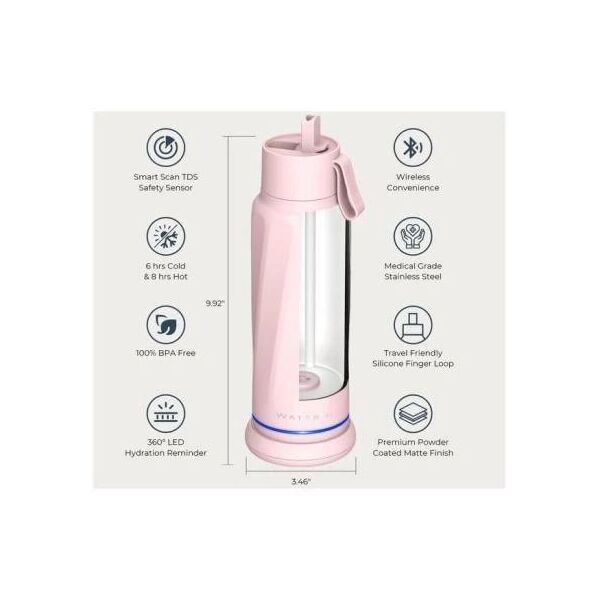 Έξυπνο μπουκάλι νερού WaterH VITA FlipLid, 532 ml, ροζ