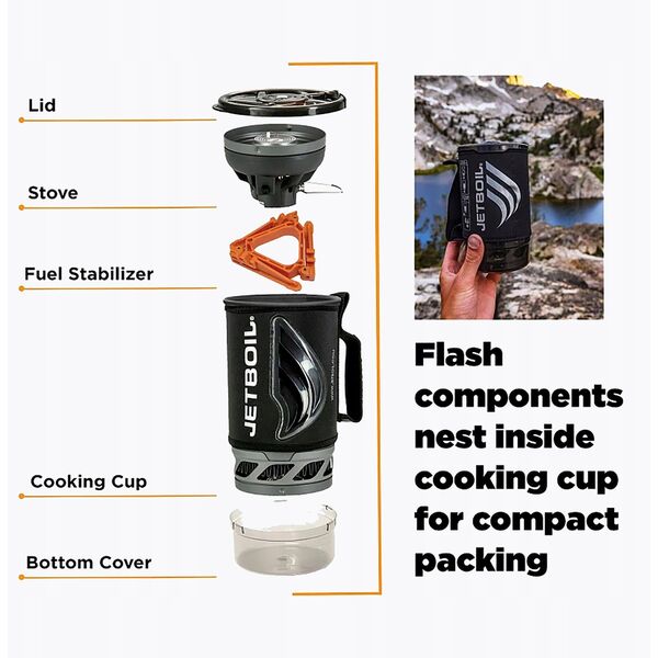 Φορητή κουζίνα JETBOIL flash-dark camo