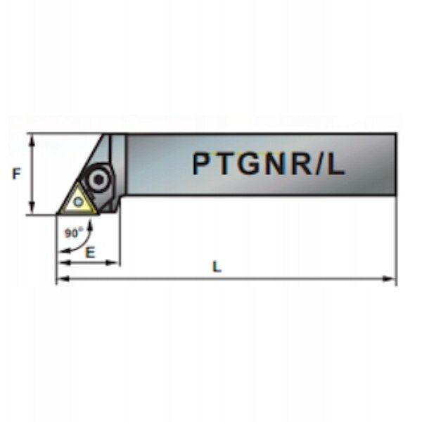 NOZ TOK SKL.PTGNR 2020-16