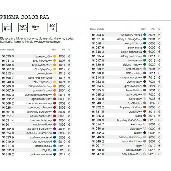 SCHULLER RAL 5002 SPRAY 400ML FARBA LAKIER