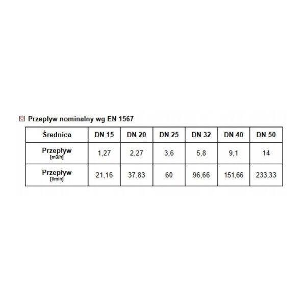 Herz μεμβρανοφόρος μειωτήρας πίεσης 2" 1268216