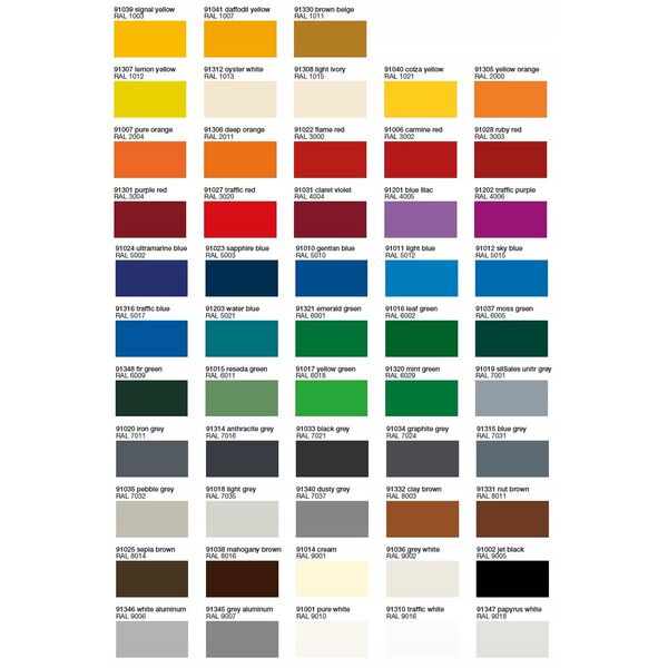 Prisma Color RAL 1021 400ml - Κίτρινο Κάδμιο