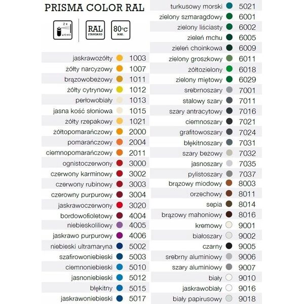 Prisma Color RAL 1021 400ml - Κίτρινο Κάδμιο