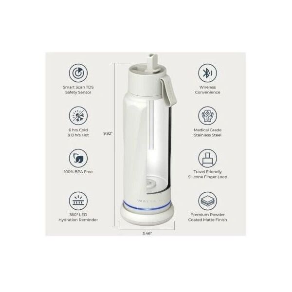 Atom WaterH VITA FlipLid έξυπνο μπουκάλι νερού, 532 ml, λευκό