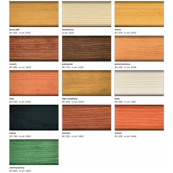 IMPREG HK-LASUR 3IN1 TEAK RC-545 5L