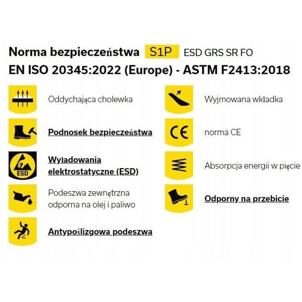 Παπούτσια ασφαλείας S1P ECOFITZS1P 45D