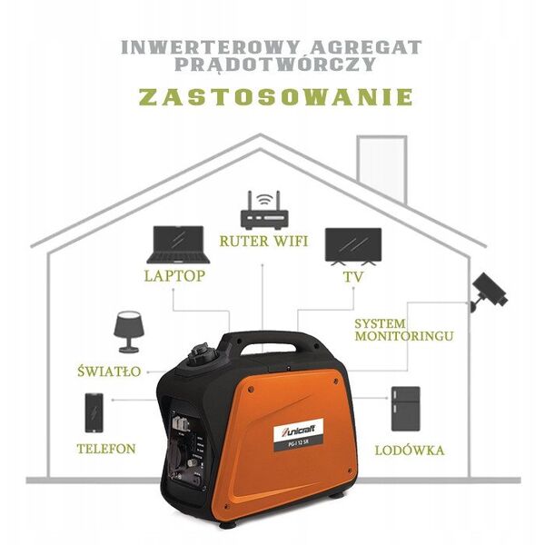 Inverterinis ηλεκτρική γεννήτρια Unicraft PG-I 12 SR, 6706112 ampUC