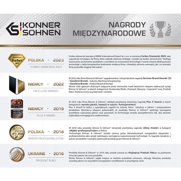 Könner & Söhnen Ενσωματωμένη γεννήτρια KÖNNER amp SÖHNEN KS 6000iE S ATS, 5.5 kW