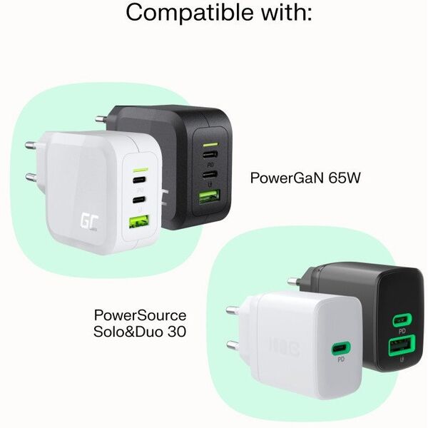 Καλώδιο Green Cell PowerFlex Γρήγορη Φόρτιση USB Type-C Αρσενικό - USB Type-C Αρσενικό 100W Μέντα Πράσινο 0.3m 5904326376229