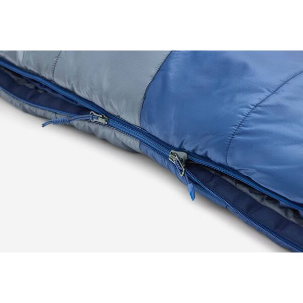 υπνόσακος trestles elite eco 20 short-arctic navy-steel onyx-lewy MARMOT