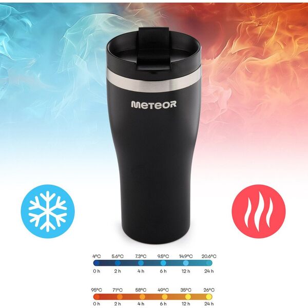 Kubek termiczny Meteor 480 ml czarny 17245