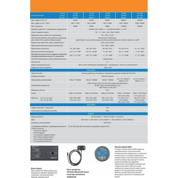 Victron Energy Przetwornica napięcia Phoenix 24V/375VA