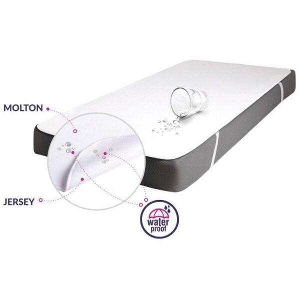 Προστατευτικό κάλυμμα MOLTON 70x140x15