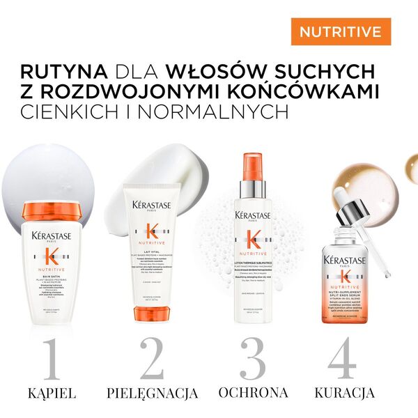 Ορός για Ψαλίδα Kérastase Nutritive Nutri-Supplement 50 ml
