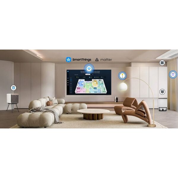 SAMSUNG QLED τηλεόραση (2025)