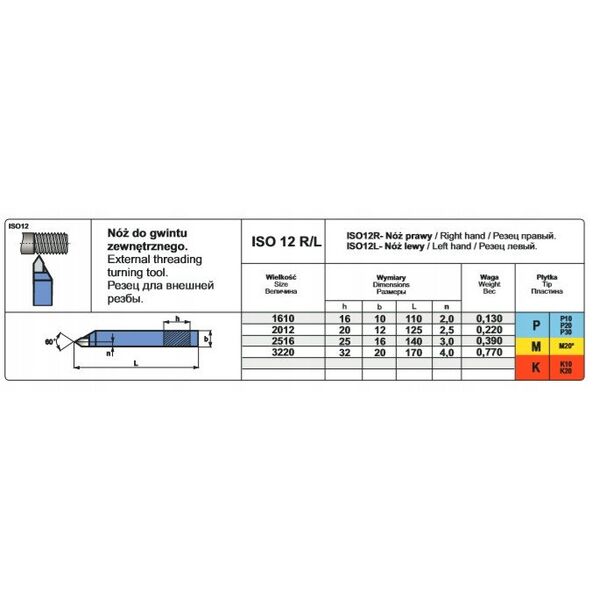 Εισαγωγή NNGC 1610 S30 NOZ TOK.ISO 12 R