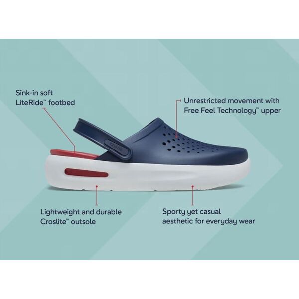 Crocs Inmotion Clog 209964-410 Μπλε 43/44