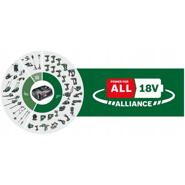 Χλοοκοπτικό UniGrassCut 18V-23-450