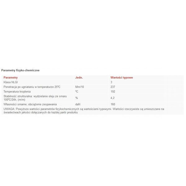 Γράσο για ρουλεμάν λιθίου LITEN LT (9KG), -30/+130°C, DIN 51 502: K3K-30, ISO 6743-9: CCHA-3, NLGI 3