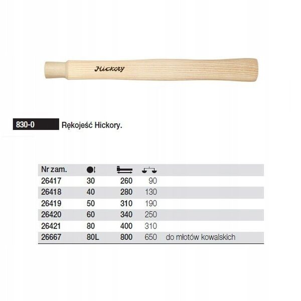 ΣΦΥΡΙ HICKORY DO ML.830-0 30   WIHA