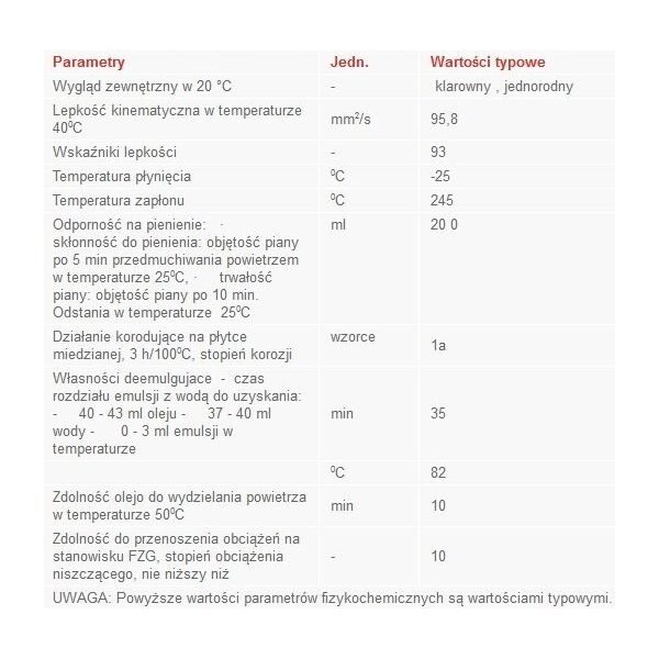 Υδραυλικό λάδι Hydrol L-HM / HLP 100 205L, Orlen Oil