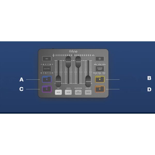 Κάρτα Ήχου Fifine SC3 Μαύρη USB με RGB XLR 2 - καναλιών