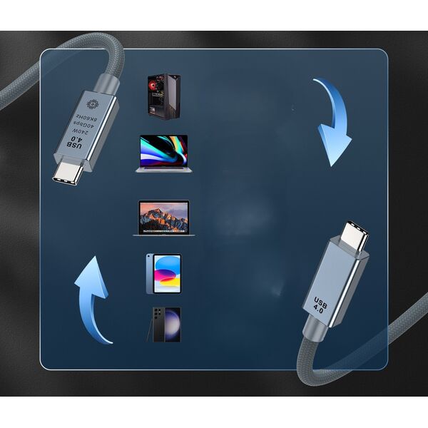 Καλώδιο USB C 4.0 γρήγορο ευέλικτο 40Gbps PD 240W macbook smartphone 1m 8K