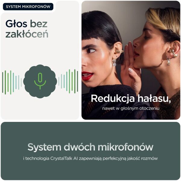Motorola Moto Buds Loop, πράσινο