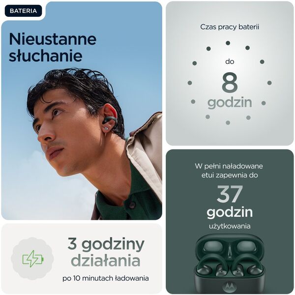 Motorola Moto Buds Loop, πράσινο
