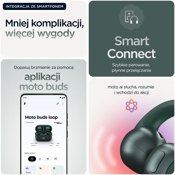 Motorola Moto Buds Loop, πράσινο