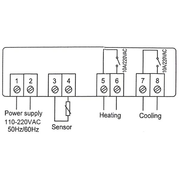 Termostat 230V STC-1000