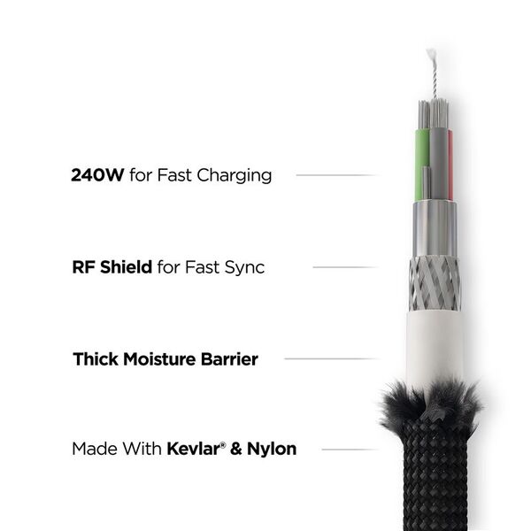 Nomad Καλώδιο Kevlar, USB-C σε USB-C, 3.0m, καρβίδιο