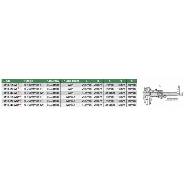 Insize SUWMIARKA  300 CYFR.   12 SQ/ROLKA/ETUI Z CYNKU /CERT.