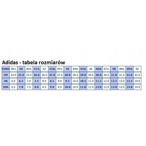 Υψηλά παπούτσια πεζοπορίας adidas TERREX Skychaser Mid GTX - olistr/silgrn/cblack