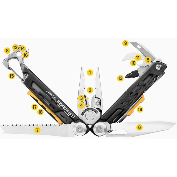Multitool Leatherman Signal Etui Guava