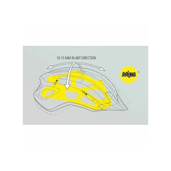 MET Downtown MIPS cycling helmet, 58-61, yellow