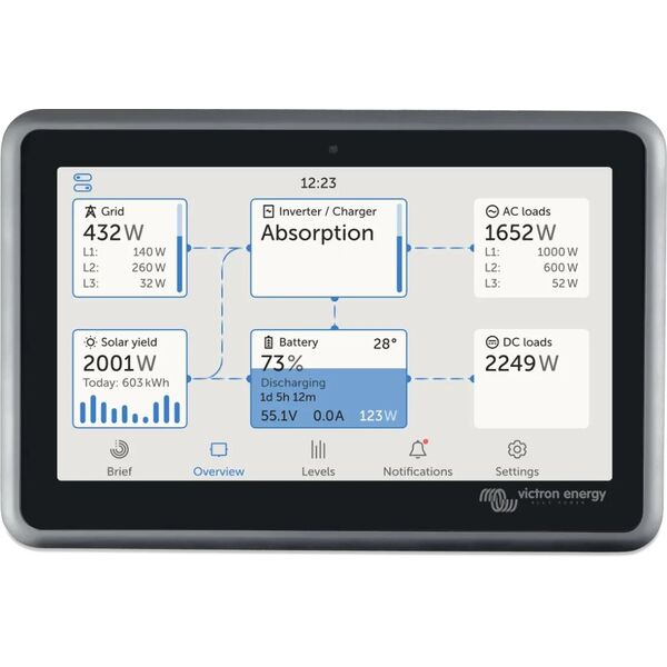 Victron Energy Ekrano GX