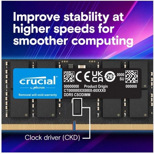 Μνήμη για φορητό υπολογιστή DDR5 CSODIMM 32GB (1*32GB)/6400 CL52