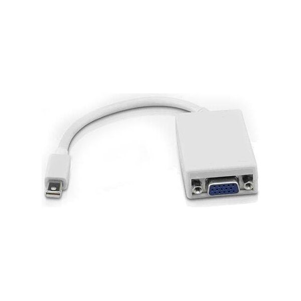 Adapter AV Sharkoon DisplayPort Mini - D-Sub (VGA) biały (4044951017379)