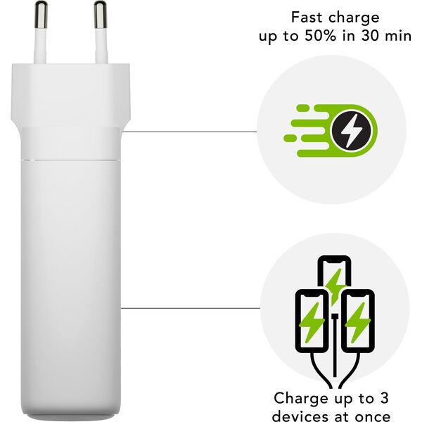 Φορτιστής τοίχου dbramante1928 re-charge - ΕΕ - USB-C 140W+100W+18W-W, Εσωτερικός, AC, Λευκός