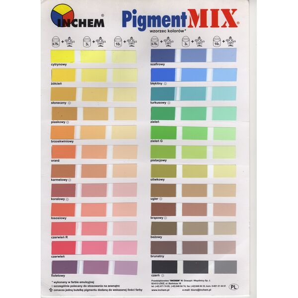 INCHEM POLONIA Pigment MIX słoneczny 80ml (5PIGM.SŁO008)