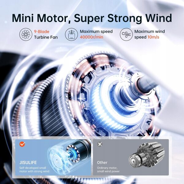 Mini wentylator Jisulife Handheld Fan Life9 3600mAh przenośny wiatraczek USB - szary