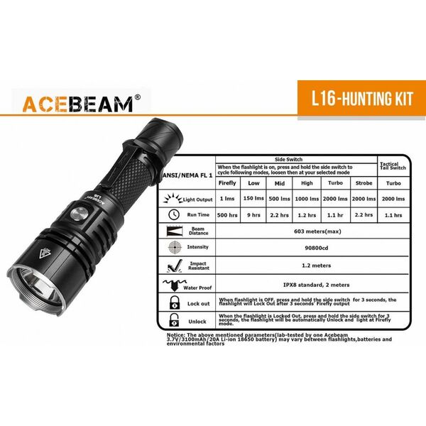 Latarka Acebeam Latarka Acebeam L16-Hunting Kit