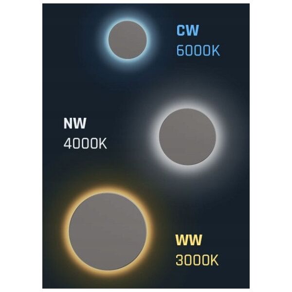 LUMINAIRE OUTDOOR PIATTA 18W CCT IP44