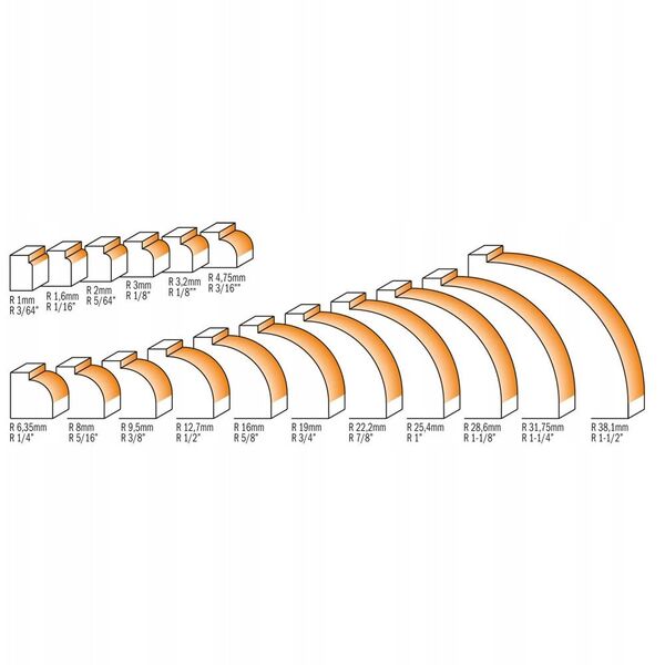 CMT FREZ HM R=8 D=28,6 I=12,7 S=6