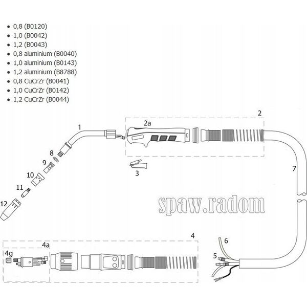 ABICOR BINZEL Styk końcówka prądowa 1.2 BINZEL MB 501 /2szt