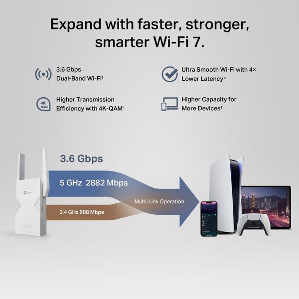 TP-Link RE235BE BE3600 Dual-Band Wi-Fi 7 WLAN Repeater