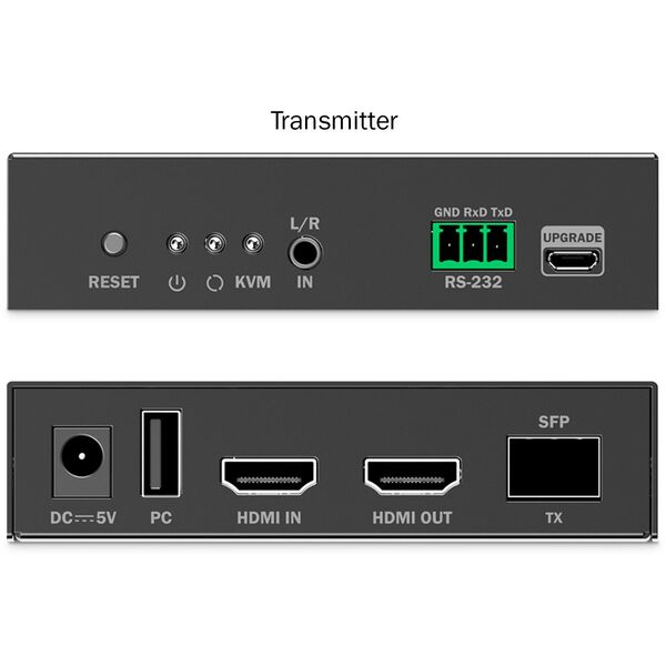 HDMI Fiber KVM Extender Set