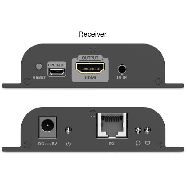 HDMI IP Extender Set, 4K/60Hz