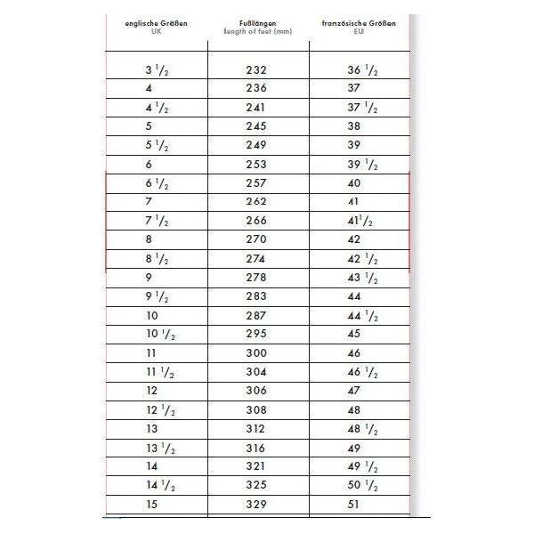 Σανδάλια ELTEN Jo Rapid Boa Μαύρο Κόκκινο easy ESD S1P, μαύρο 45